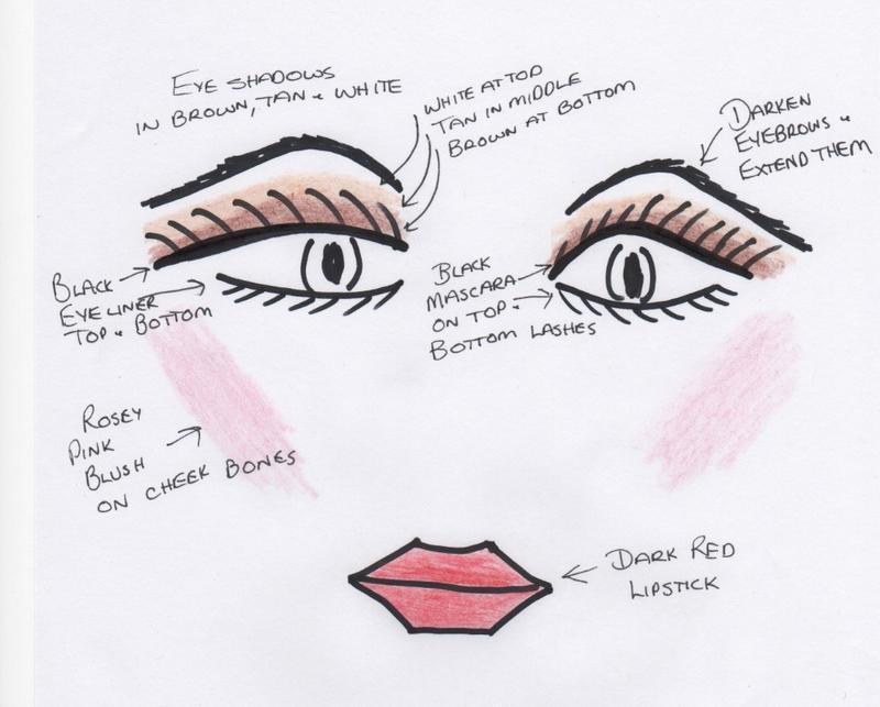 black eye stage makeup tutorial